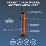 Blackout Water Survival Straw
